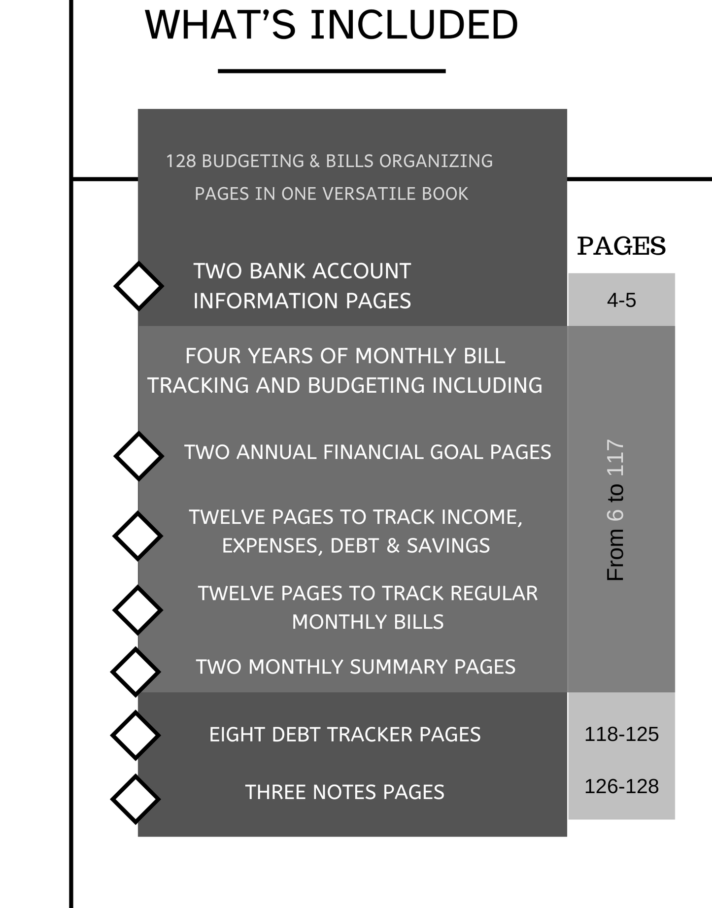 Monthly Bills Organizer and Tracker